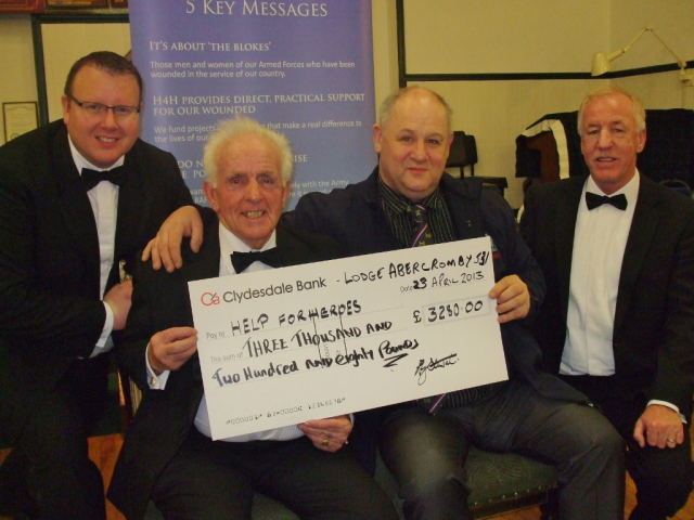 Lodge Golf Outing Presentation